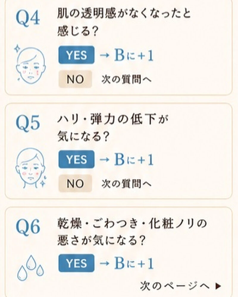 ブログ