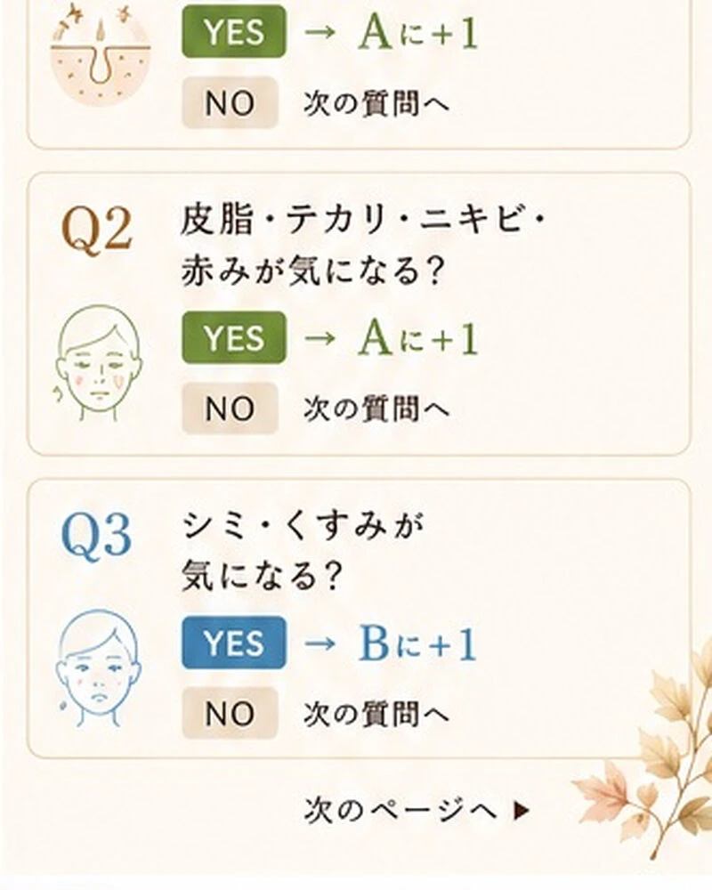 ブログ