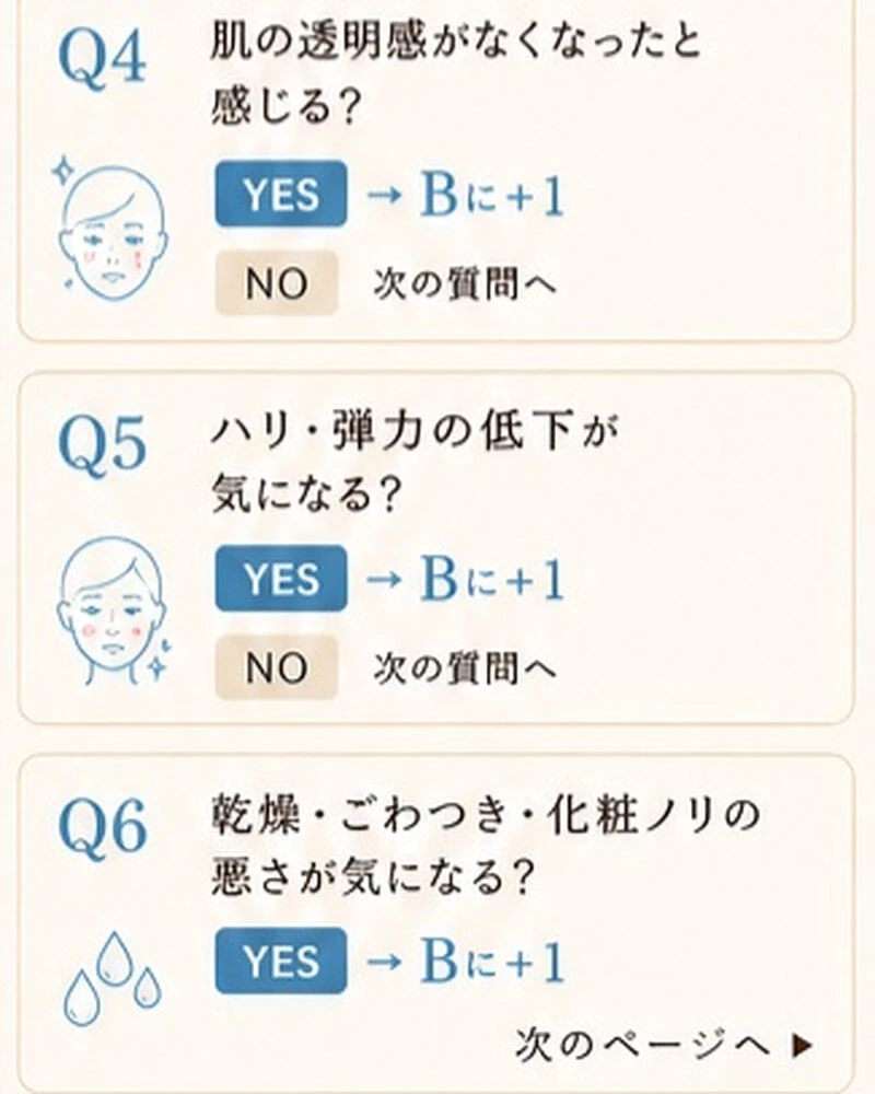 ブログ