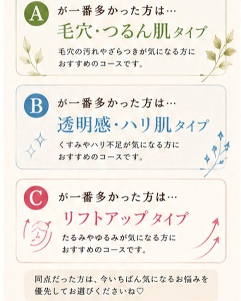 ブログ