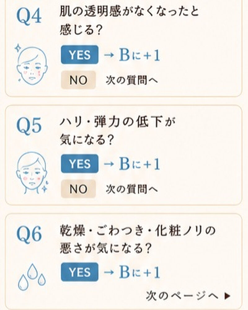 ブログ