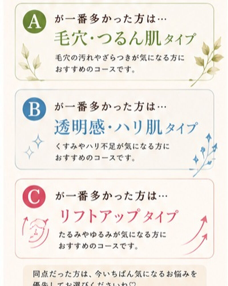 ブログ