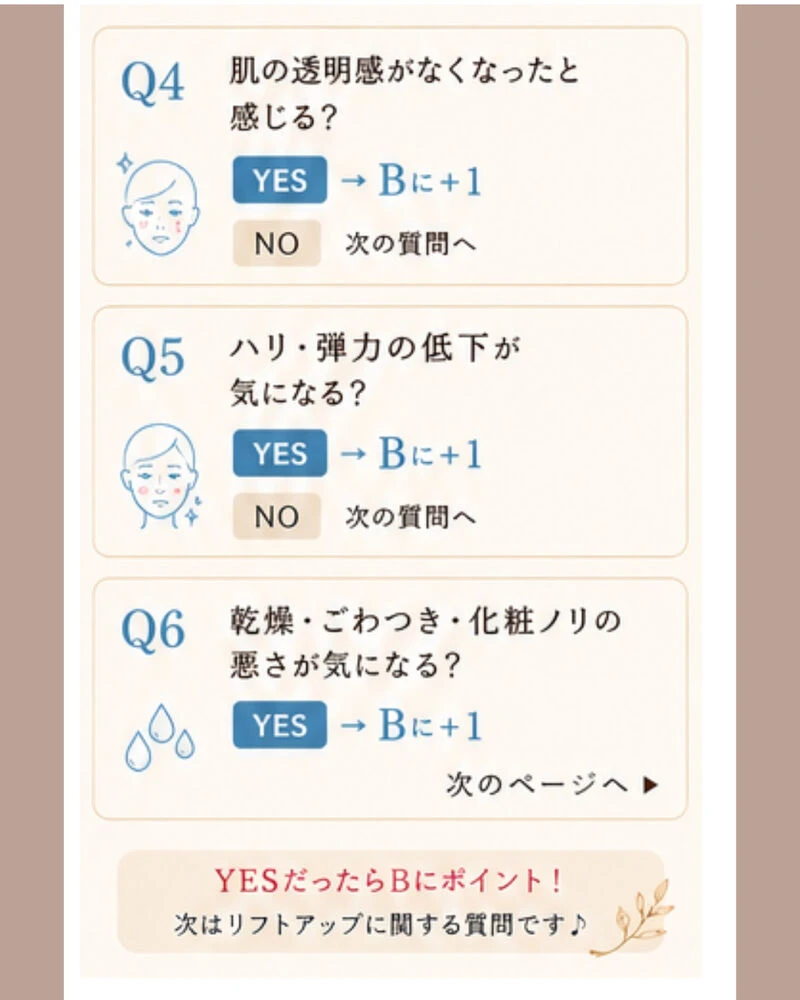 ブログ