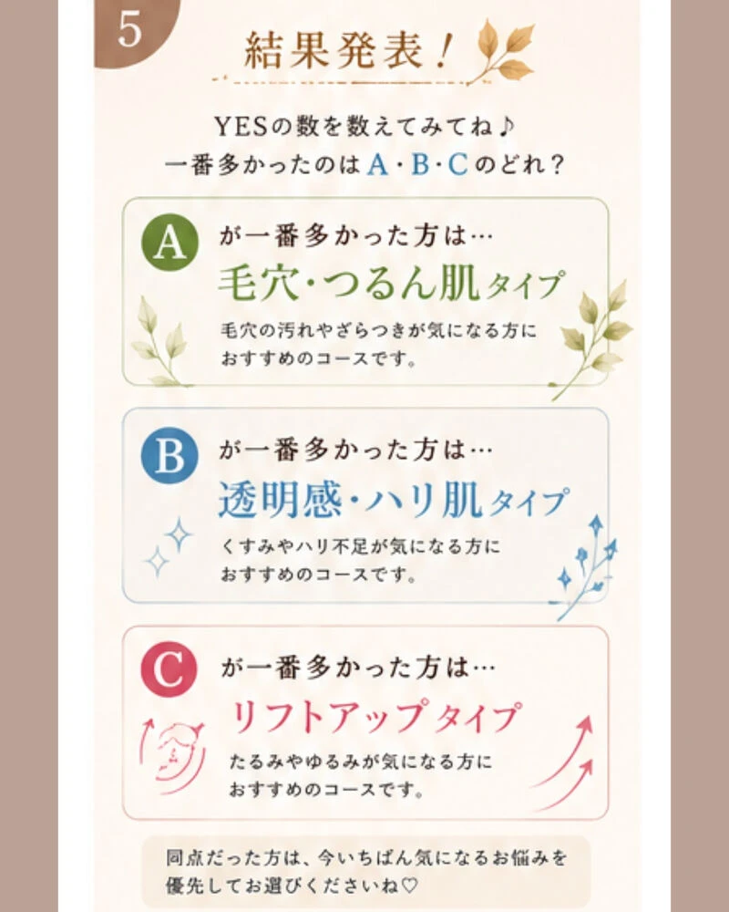 ブログ